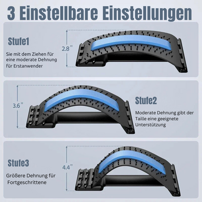 Velouris Pro- Rückenwohl