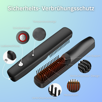 LonGlätter Pro- für Bart
